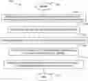 Fig. 01 - METHOD AND APPARATUS FOR GROUP FILTERED REPORTS