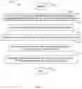 Fig. 03 - METHOD AND APPARATUS FOR GROUP FILTERED REPORTS