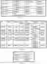 Fig. 04 - METHOD AND APPARATUS FOR GROUP FILTERED REPORTS