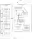 Fig. 03 - Platform-based cross-retail product categorization