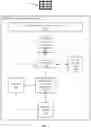 Fig. 03 - Systems for predicting activity distribution across mediums and methods thereof