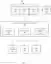 Fig. 05 - Systems for predicting activity distribution across mediums and methods thereof