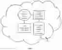 Fig. 08 - Systems for predicting activity distribution across mediums and methods thereof
