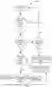 Fig. 19 - User active lead management system and uses thereof