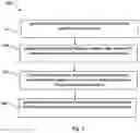 Fig. 04 - A METHOD AND SYSTEM OF GENERATING PREDICTIVE MODEL FOR PREDICTING CONSUMER PURCHASE BEHAVIOUR