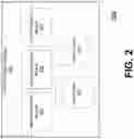Fig. 03 - CHURN PREDICTION WITH MACHINE LEARNING