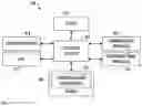 Fig. 10 - INTERFACING WITH A COMPUTER-IMPLEMENTED ENTERPRISE RESOURCE PLANNING SYSTEM FOR INVENTORY MANAGEMENT