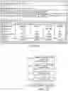 Fig. 14 - System and method for calculating and displaying price distributions based on analysis of transactions