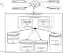 Fig. 01 - DYNAMIC PROMOTION ANALYTICS