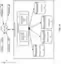 Fig. 02 - DYNAMIC PROMOTION ANALYTICS