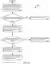 Fig. 08 - DYNAMIC PROMOTION ANALYTICS