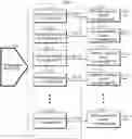 Fig. 01 - Machine-learning system for clickstream-based content interest prediction