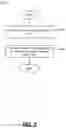 Fig. 06 - Machine-learning system for clickstream-based content interest prediction