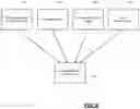 Fig. 07 - Machine-learning system for clickstream-based content interest prediction