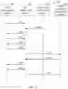 Fig. 04 - Systems and methods for implementing a sponsor portal for mediating services to end users