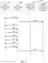 Fig. 05 - Systems and methods for implementing a sponsor portal for mediating services to end users