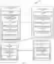Fig. 02 - Integration of retail services with search engine