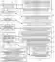 Fig. 03 - Integration of retail services with search engine