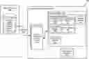 Fig. 01 - Blueprinting of Multimedia Assets