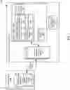 Fig. 02 - Blueprinting of Multimedia Assets
