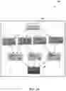 Fig. 05 - Blueprinting of Multimedia Assets