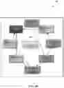 Fig. 06 - Blueprinting of Multimedia Assets