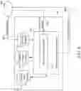 Fig. 05 - Content Item Impression Effect Decay