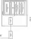 Fig. 11 - Transport use determination