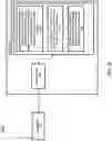 Fig. 14 - Transport use determination