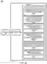 Fig. 15 - Transport use determination
