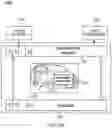 Fig. 30 - Transport use determination