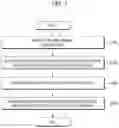 Fig. 04 - METHOD AND SYSTEM FOR PROVIDING COMMUNITY SERVICE FOR EVENT PARTICIPANTS