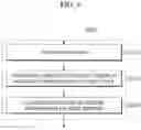 Fig. 05 - METHOD AND SYSTEM FOR PROVIDING COMMUNITY SERVICE FOR EVENT PARTICIPANTS