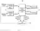 Fig. 02 - SYSTEM AND METHOD FOR OUTSOURCED CONTENT MANAGEMENT ENABLING REASONABLE PAYMENT FOR PRODUCTION THEREOF