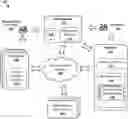 Fig. 01 - Enhancing functionalities of virtual assistants and dialog systems via plugin marketplace