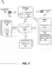Fig. 02 - Enhancing functionalities of virtual assistants and dialog systems via plugin marketplace