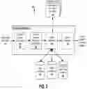 Fig. 04 - Enhancing functionalities of virtual assistants and dialog systems via plugin marketplace