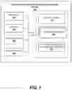 Fig. 08 - Enhancing functionalities of virtual assistants and dialog systems via plugin marketplace