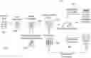 Fig. 01 - DATA-DRIVEN SALES RECOMMENDATION TOOL