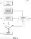 Fig. 05 - DATA-DRIVEN SALES RECOMMENDATION TOOL