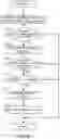Fig. 07 - INFORMATION PROCESSING APPARATUS, INFORMATION PROCESSING METHOD, AND STORAGE MEDIUM