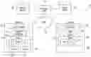 Fig. 01 - Synchronizing online and retail shopping experiences for limited stock products