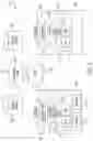Fig. 03 - Synchronizing online and retail shopping experiences for limited stock products