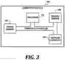 Fig. 04 - Device for measuring hair exposure to harmful light and recommending personalized haircare products