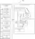 Fig. 01 - Segment-based recommendation engine