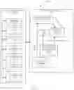 Fig. 03 - Segment-based recommendation engine