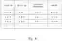 Fig. 05 - INFORMATION PROCESSING APPARATUS, INFORMATION PROCESSING METHOD, AND SYSTEM