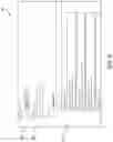 Fig. 10 - Method and system for secure management of inventory and profile information