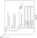 Fig. 11 - Method and system for secure management of inventory and profile information