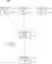 Fig. 01 - SYSTEM AND METHOD OF MY WISH LIST GIFT FULFILLMENT